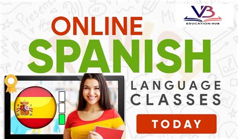 Best Spoken Spanish Language Online Classes In Panvel Thane Mumbai