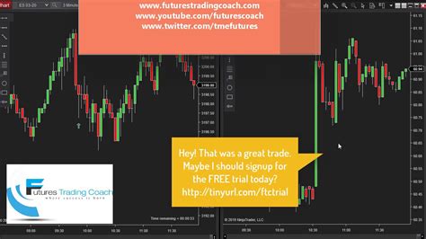 121819 Daily Market Review Es Cl Nq Live Futures Trading Call Room