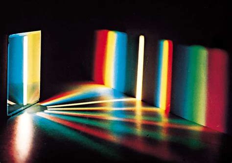 Colour The Visible Spectrum Light Wave Diffraction Grating Light
