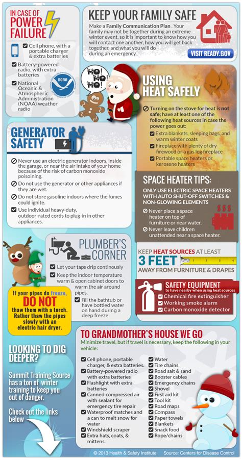 Caught In A Storm Keep Safe This Winter Safety Infographic Winter