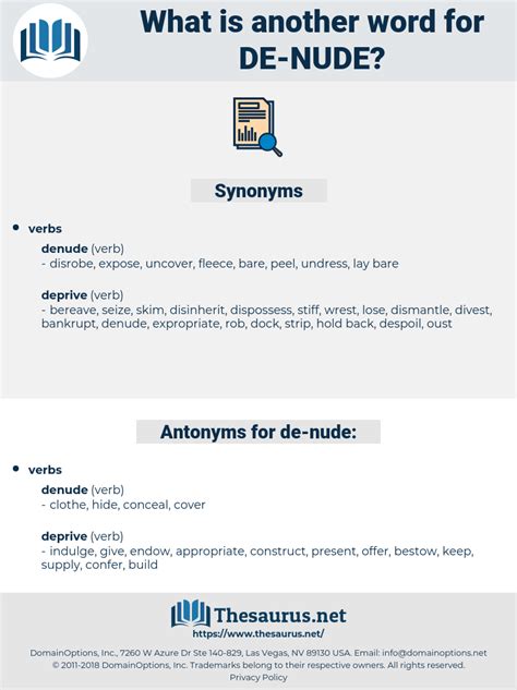 Synonyms For De Nude Thesaurus Net