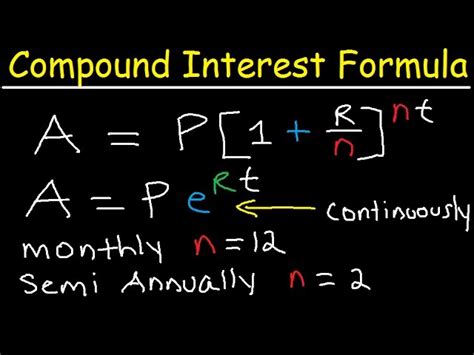 Formula Of Compound Interest And Amount Pametno