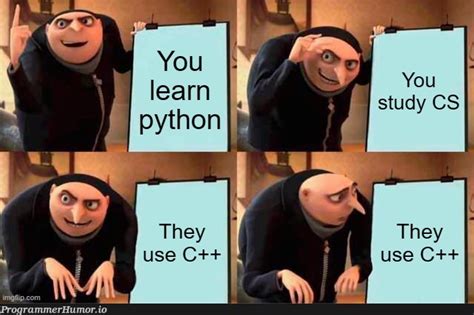 Computer Science In A Nutshell