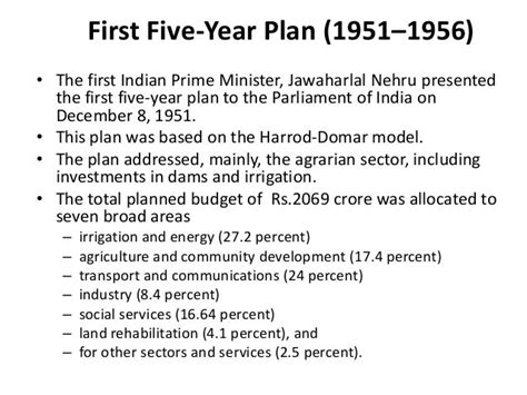 Five Year Plans Of India