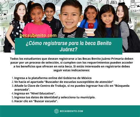 Registro para Becas Benito Primaria 2022 Guía paso a paso