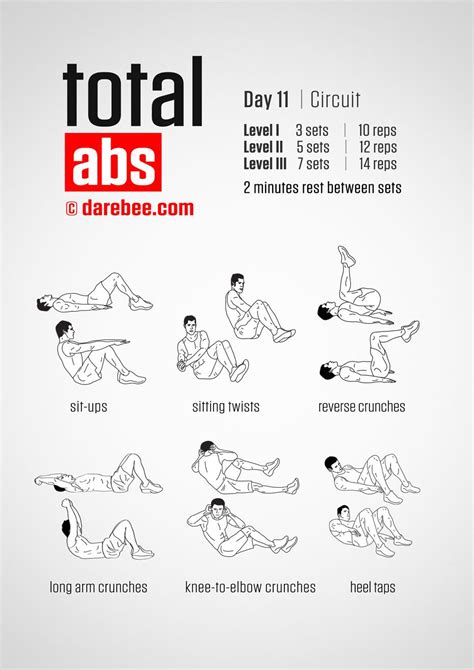 Total Abs 30 Day Program By Darebee 30 Day Ab Workout Core Workout