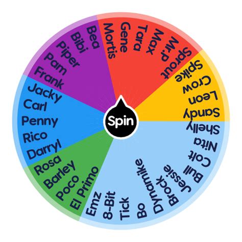 Some, like the tanky nita who unlocks very early on, are incredibly strong in specific game modes like gem grab. Brawl Stars All 35 Brawlers | Spin The Wheel App