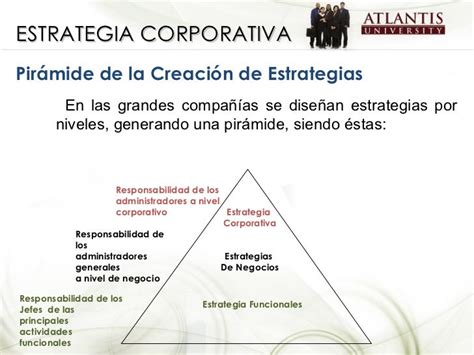 Clase 5 Estrategias Corporativas