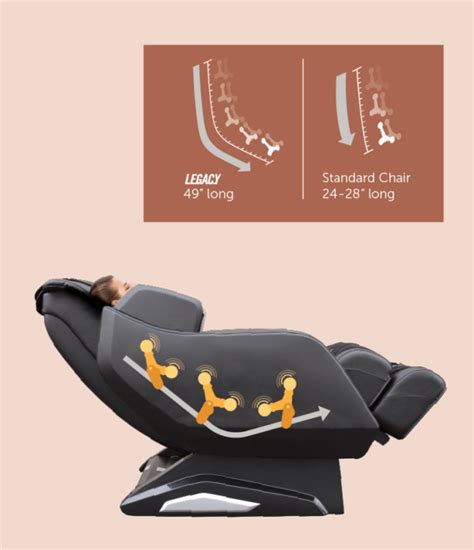 Legacy Daiwa Massage Chair