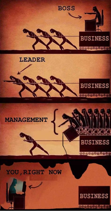 Leaders Vs Managers Album On Imgur Motivational Picture Quotes