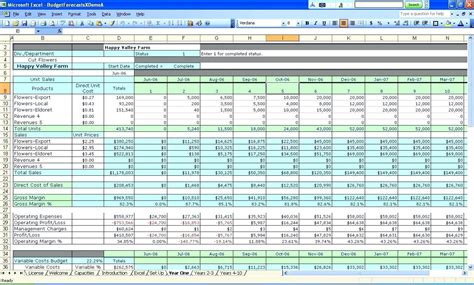 Business Expenses Spreadsheet Template Excel Expense Basic For