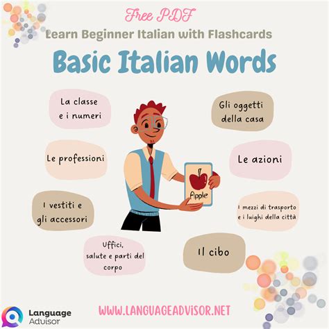 Basic Italian Words