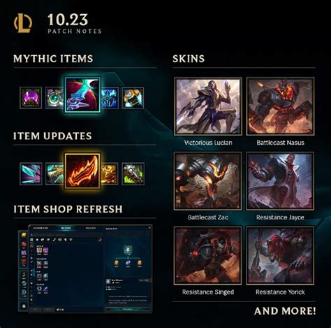 League Of Legends Patch 1023 Feast Of Items And Skins Gamer Galaxy