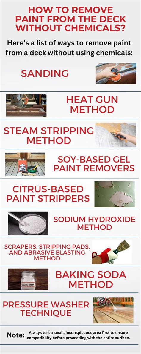 How To Remove Paint From Deck Without Chemicals An Ultimate Guide