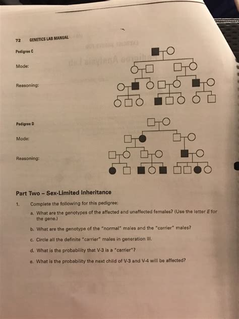 Solved ANALYSIS OF HUMAN PEDIGREES Part One Mode Of Chegg Com