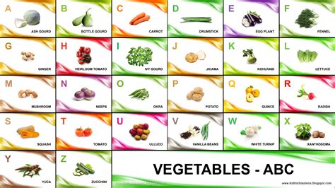 Kidtrix Vegetables Abc