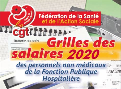 Plafonds de la sécurité sociale applicables en 2021. Grilles des salaires 2020 dans la FPH 20/12/20