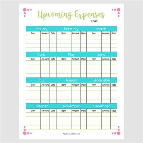 Printable Upcoming Expenses Tracker Budgeting Page A Cultivated Nest