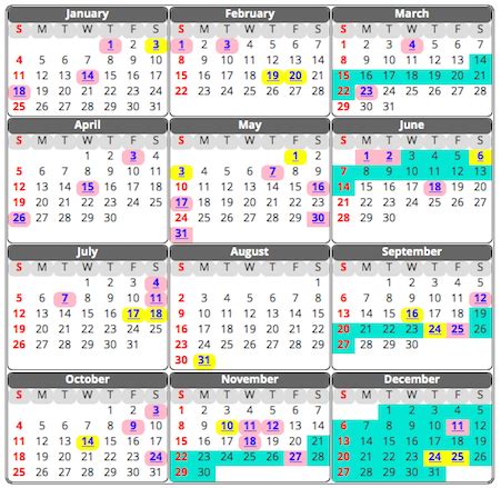In early 2016, university of malaya (um), being the leading university in malaysia, is ranked 27th in asia by. JAYNE'S BLOG: Malaysia School Holiday 2016