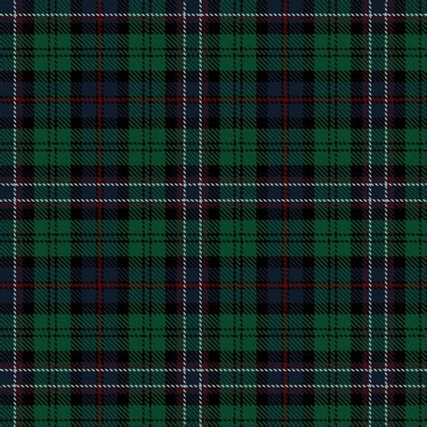 Tartan Image Scotlands National Click On This Image To See A More