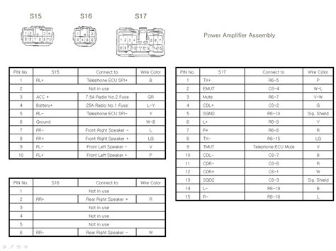 Immobilizer wiring diagram for lexus rx 330 2005. 2001 RX300 Audio Pin connection 1/3 - ClubLexus - Lexus ...