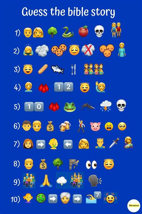 bible characters by emoji quiz part one artofit
