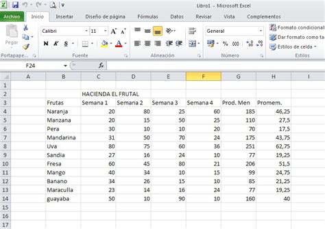 Calculos Estadistico En Excel Calculos Estadisticos En Excel