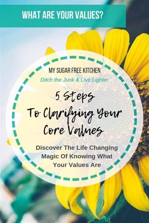 5 Steps To Identifying Your Core Values In Life Personal Core Values
