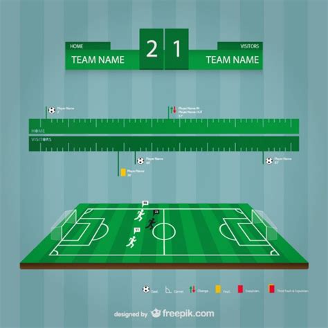 Wenn sie es für geschäftliche und kommerzielle. Soccer field Vector | Free Download