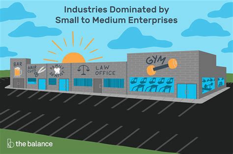 In the european union, they generate 60% of gdp, provide 70% of employment, and 25% of their turnover comes from new products. What Are SMEs? SME Definition