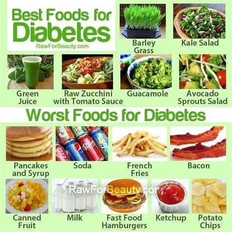 Best 7 ways to cure diabetes faster! Best 20 Best Frozen Dinners for Diabetics - Best Diet and ...