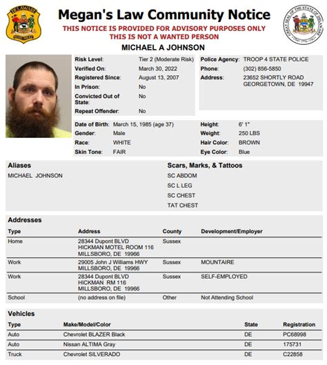 Homeless Sex Offender Notification Dover Delaware State Police