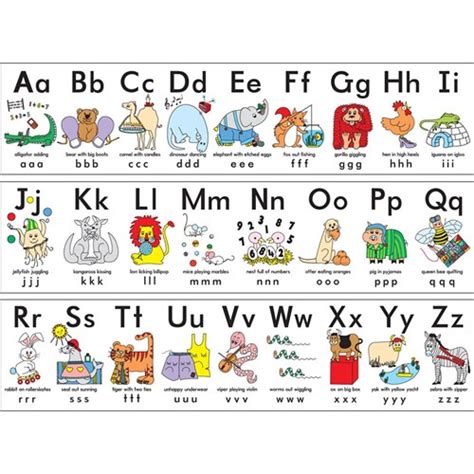 Zeclsaf Silly Alphabet Frieze Kookaburra Educational Resources