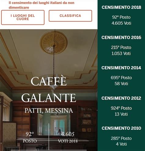 Caffè Galante Primo Negozio Storico In Italia A “i Luoghi Del Cuore