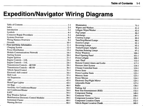 Lincoln navigator 2004 fuse diagram wiring schematic diagram. 2002 Lincoln Navigator Fuse Diagram - Wiring Diagram