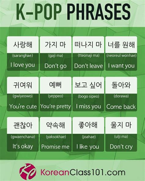Kpop Songs Phrases Easy Korean Words Korean Words Learning Korean