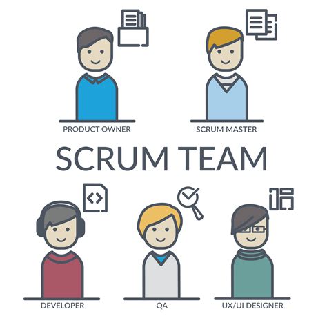 Agile Vs Scrum Why The Big Hype Anyway