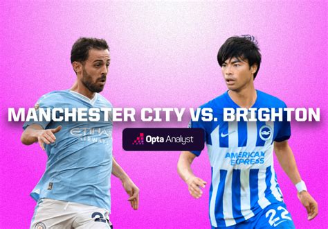 Manchester City Vs Brighton Prediction And Preview The Analyst