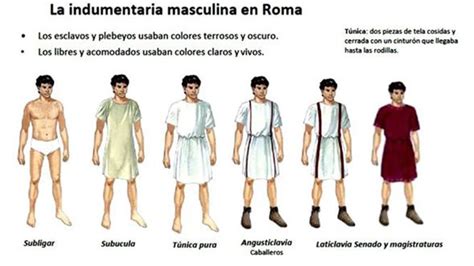 ¿cómo Vestían En La Roma Antigua