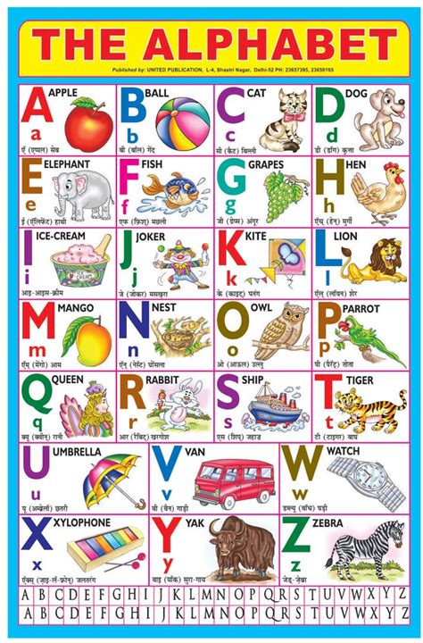 English Alphabet Chart For Kids Alphabet Chart Printable Kindergarten