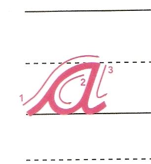 38+ Alfabeto Mayuscula Y Minuscula Cursiva Gif // Cursive Ideas Collection