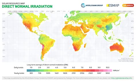 Global Solar Atlas