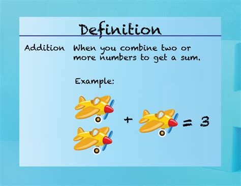 Elementary Math Definitions Addition Subtraction Concepts Addition