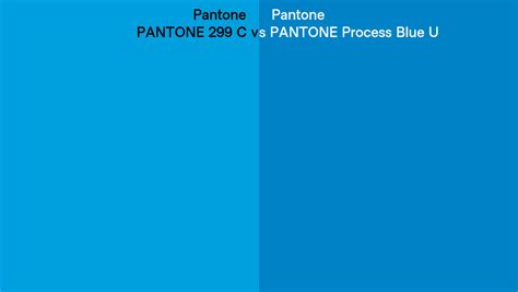 Pantone 299 C Vs Pantone Process Blue U Side By Side Comparison