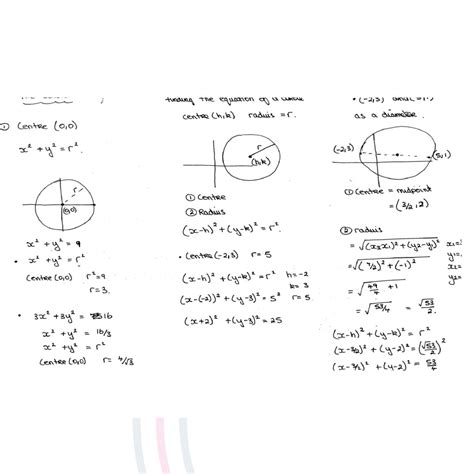 Advanced Geometry The Circle 1 Enotes Circle Centre 00 Equation