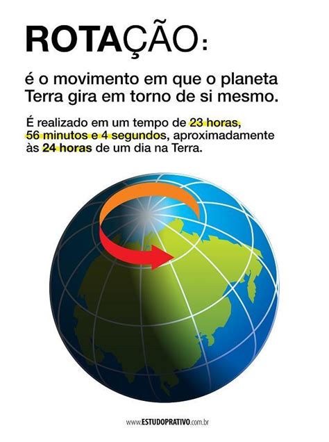 Sobre Os Movimentos De Rotação E Translação Da Terra é Incorreto