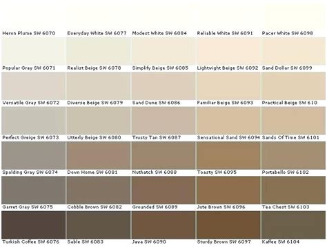 The Benefits Of Gray Brown Paint Colors Paint Colors