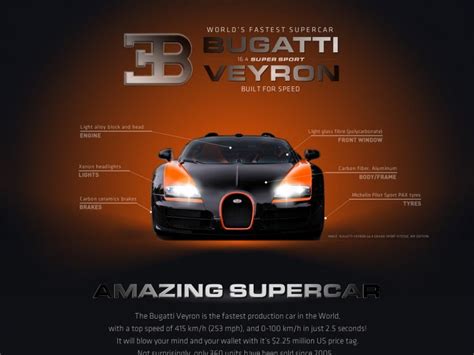 Infographic Bugatti Veyron The Fastest Supercar In The World