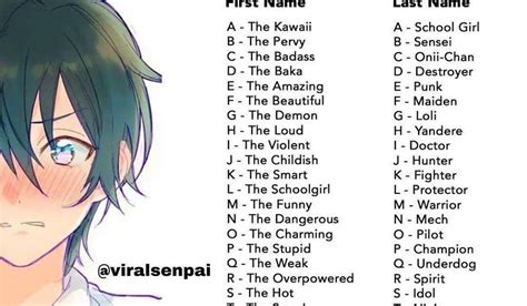 Anime Character Names That Start With A G Tomodachi Wallpaper
