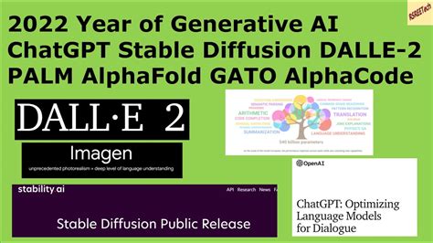 Year Of Generative AI ChatGPT Stable Diffusion DALLE PALM AlphaFold GATO AlphaCode